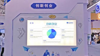 新大陸教育閃耀第53屆中國高博會，以大數據與人工智能產品領航教育新未來